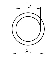Legende Technische Zeichnung Kugellagerpassring